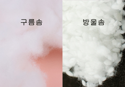원본 이미지 크기입니다.